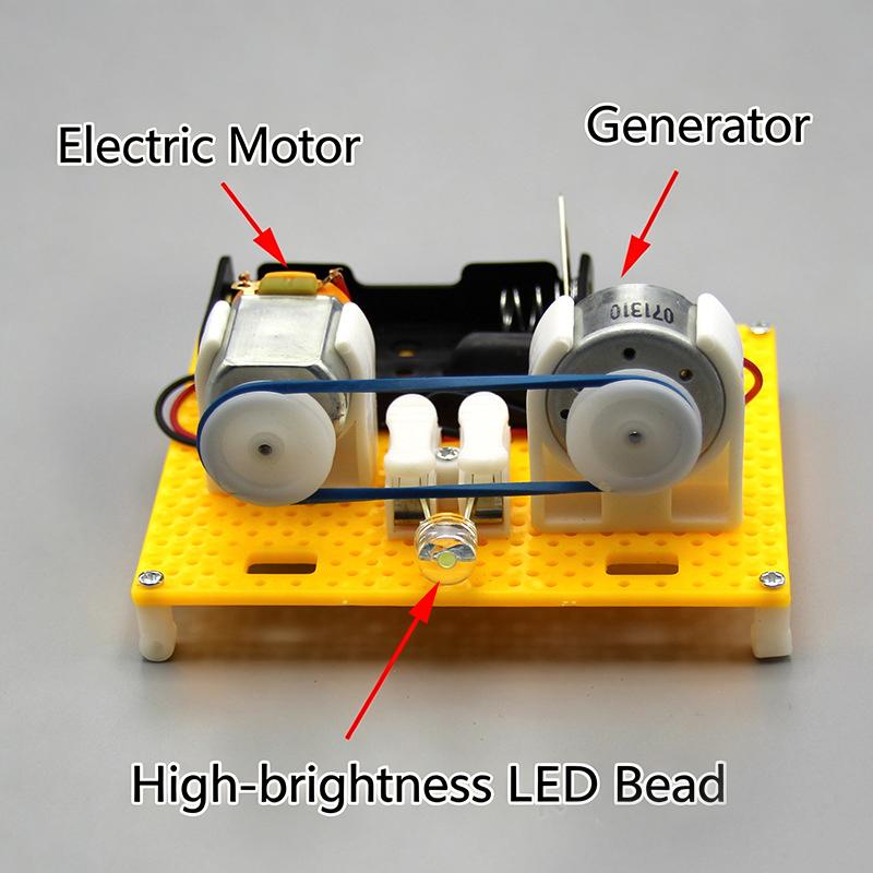 Electromagnetic Permanent Gene - Science And Invention review and price