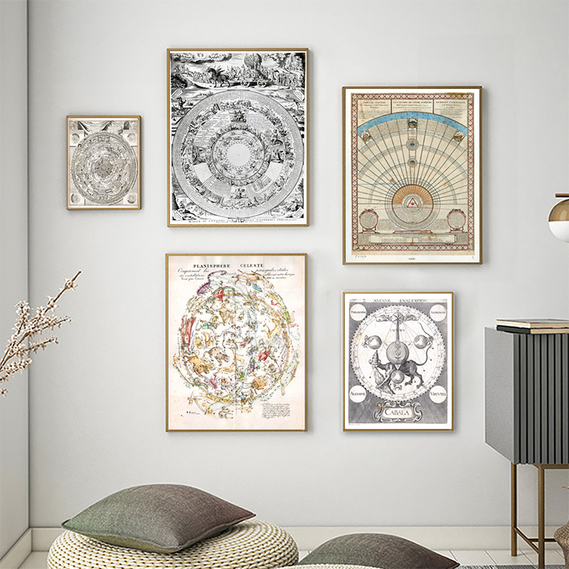 Vintage Astrological Star Char - Star Map Poster review and price