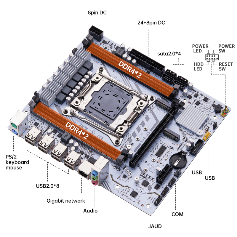 QIYIDA X99 motherboard LGA2011 - Science And Invention review and price