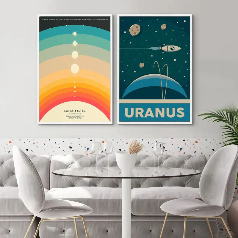 1pc Retro Solar System Planet  - Star Map Poster review and price